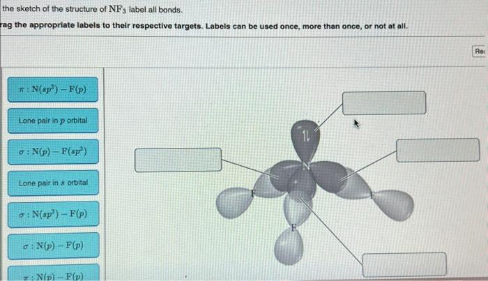 Hybridization atoms interior identify if5 bond theory valence molecule according diagram orbital overlap showing below solved questions transcribed problem text