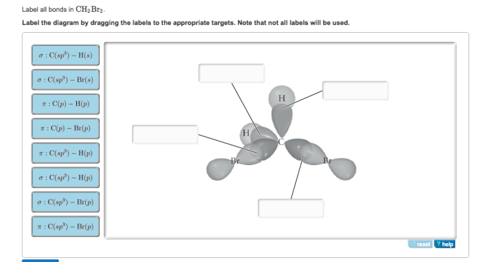 Label all bonds in ch2br2 .