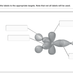 Label all bonds in ch2br2 .