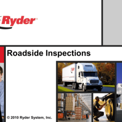 How can you prepare for and pass roadside inspections