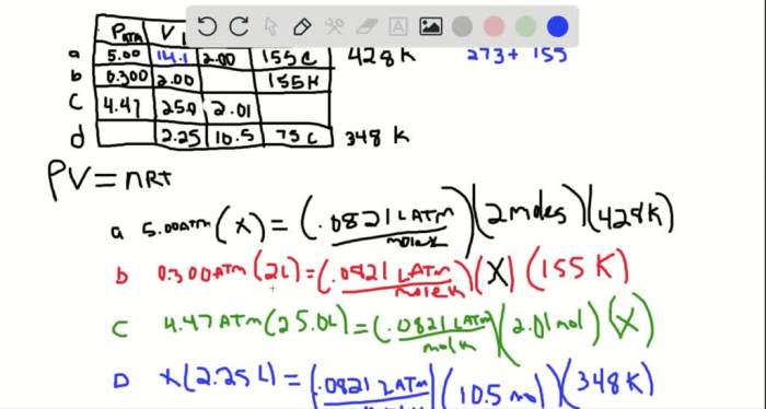 Gas law table ideal solved vn complete following transcribed problem text been show has