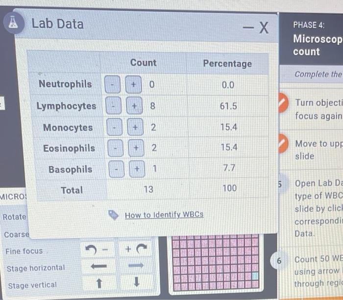 Differential white blood cell count lab mcgraw hill answers