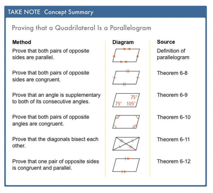 Practice 6 3 proving that a quadrilateral is a parallelogram