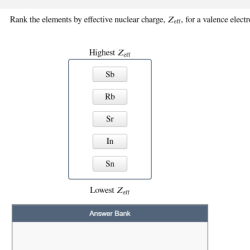 Rank the elements by effective nuclear charge