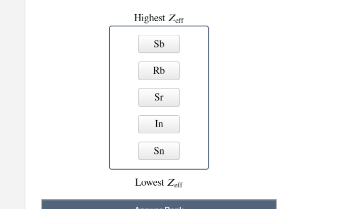 Rank the elements by effective nuclear charge