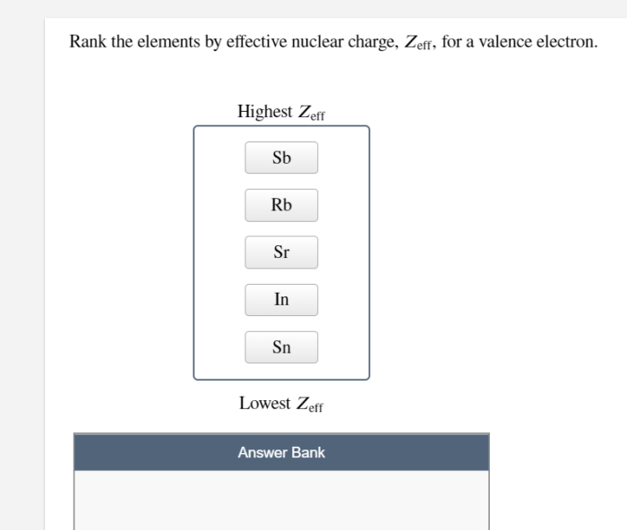 Rank the elements by effective nuclear charge